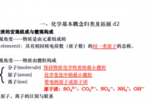 初中化学孙老师化学拓展2021暑假班视频课程完结